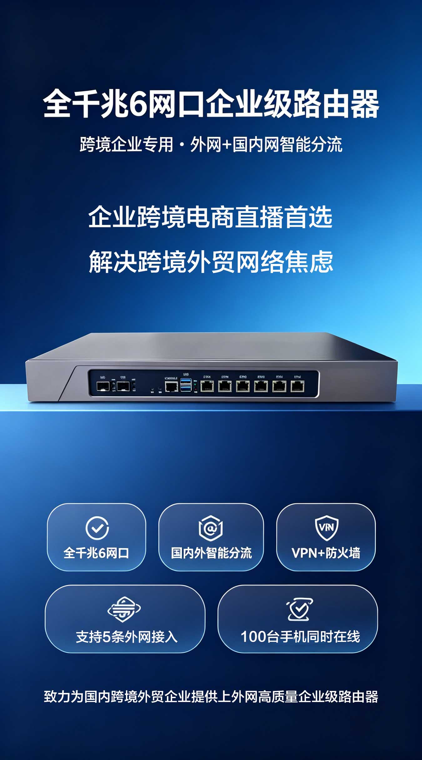 跨境外贸企业级路由器