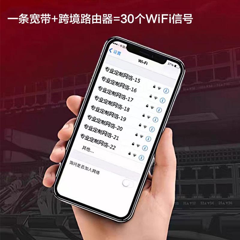 外贸跨境路由器