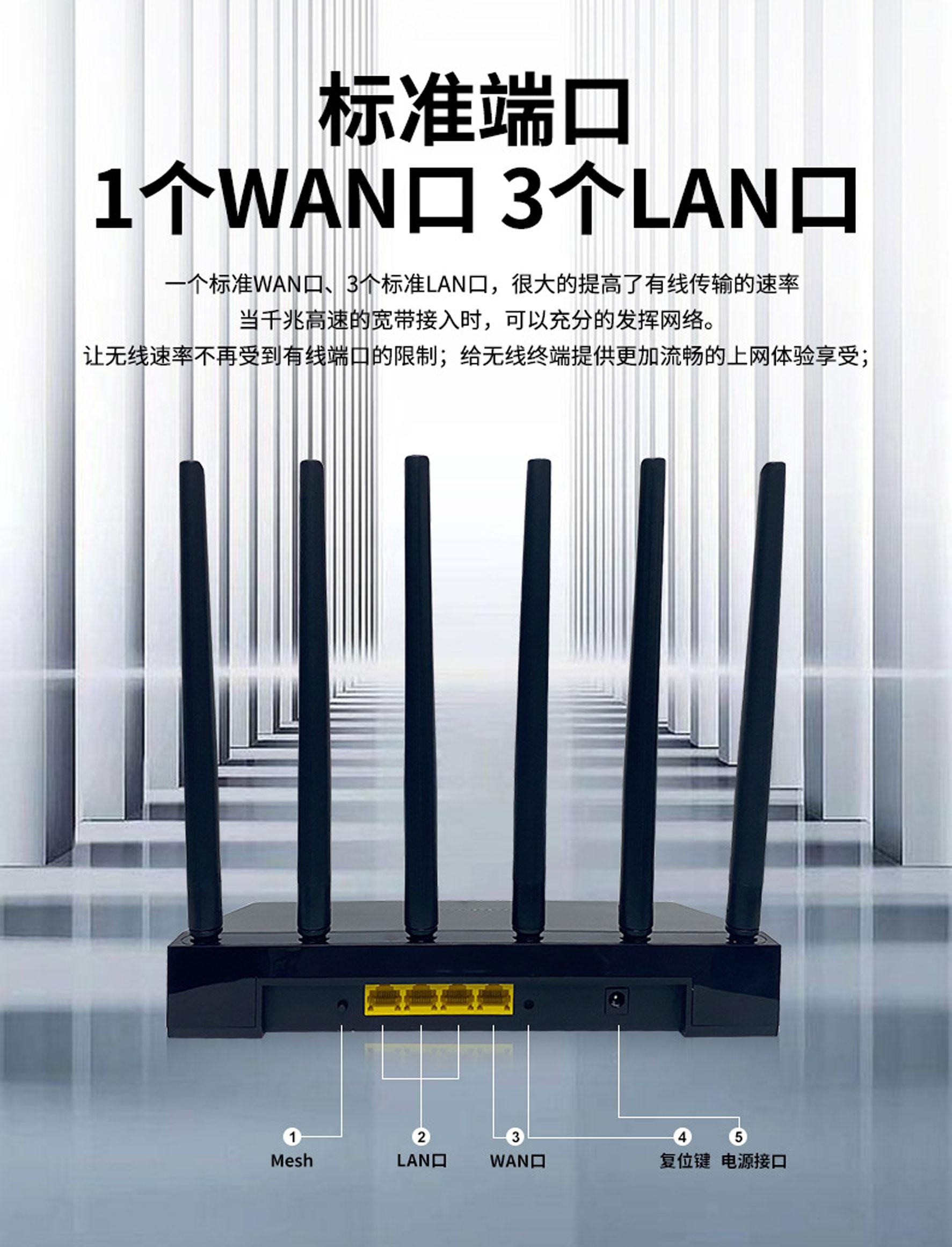 外贸跨境路由器